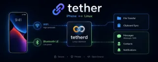tether-marketing-banner.webp